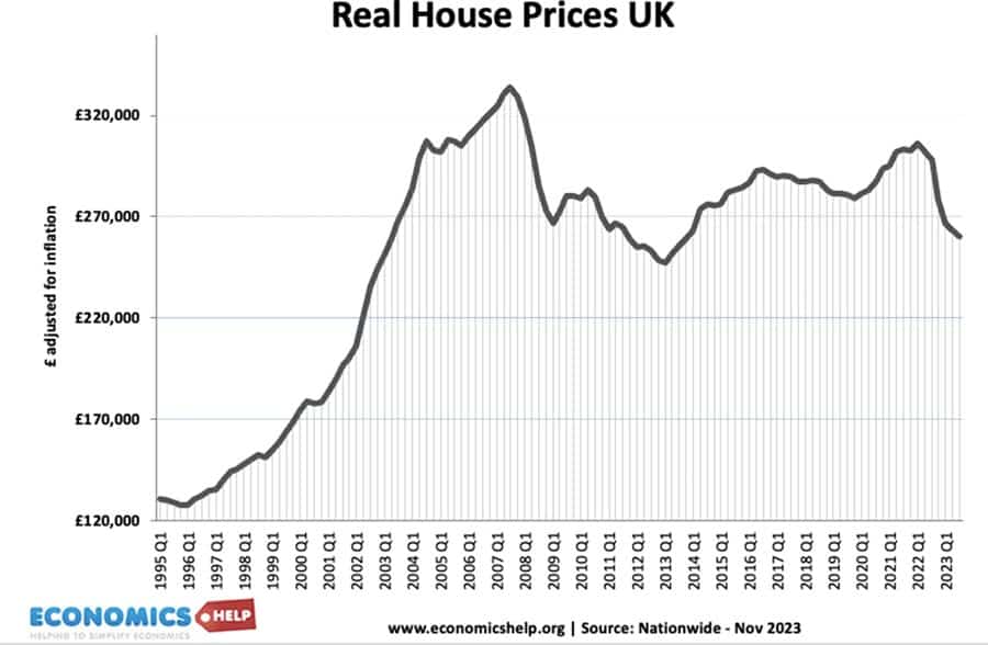 prix-réels-de-l'immobilier-94-23