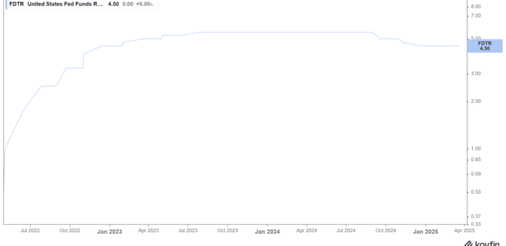 Jerome Powell met en garde contre limpact inflationniste et economique 1024x529 1
