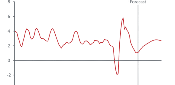 Labour serre mais les cordes de bourse serrees en Australie