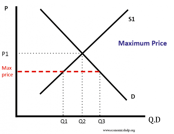 prix-maximum-600x460-2